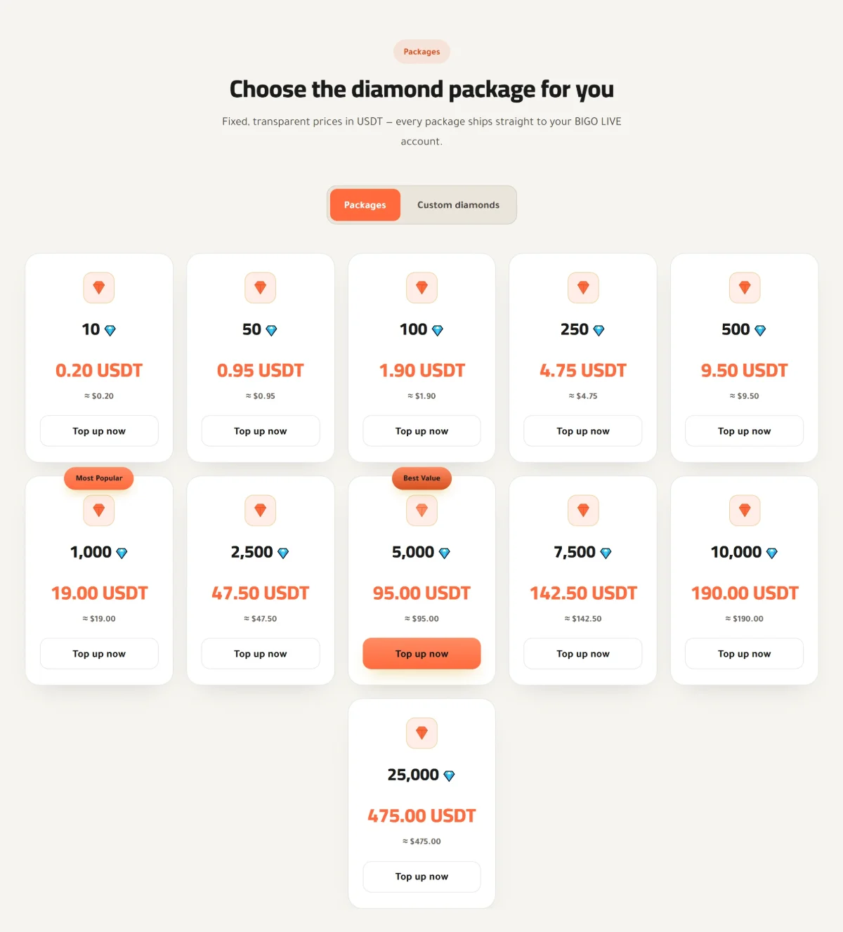 The same packages in the light theme: white tiles on a warm light surface, the same orange prices and actions
