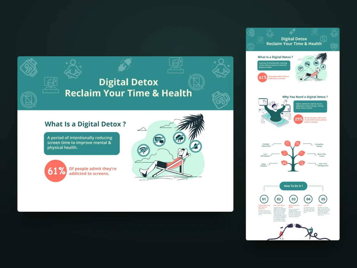 The Digital Detox infographic: its header and “What is a digital detox?” section beside the full piece