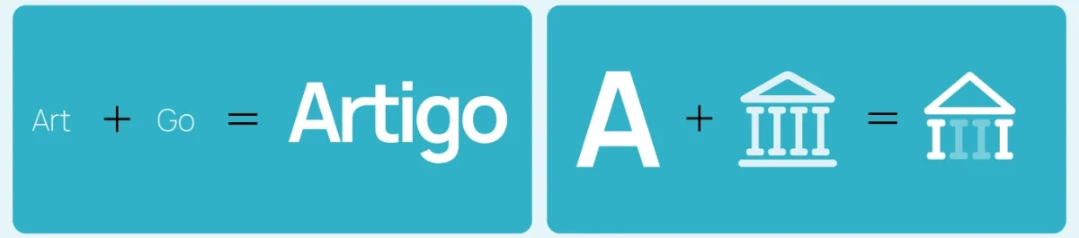 How the name and mark were built: Art + Go = Artigo, and the letter A plus a museum icon form the Artigo mark