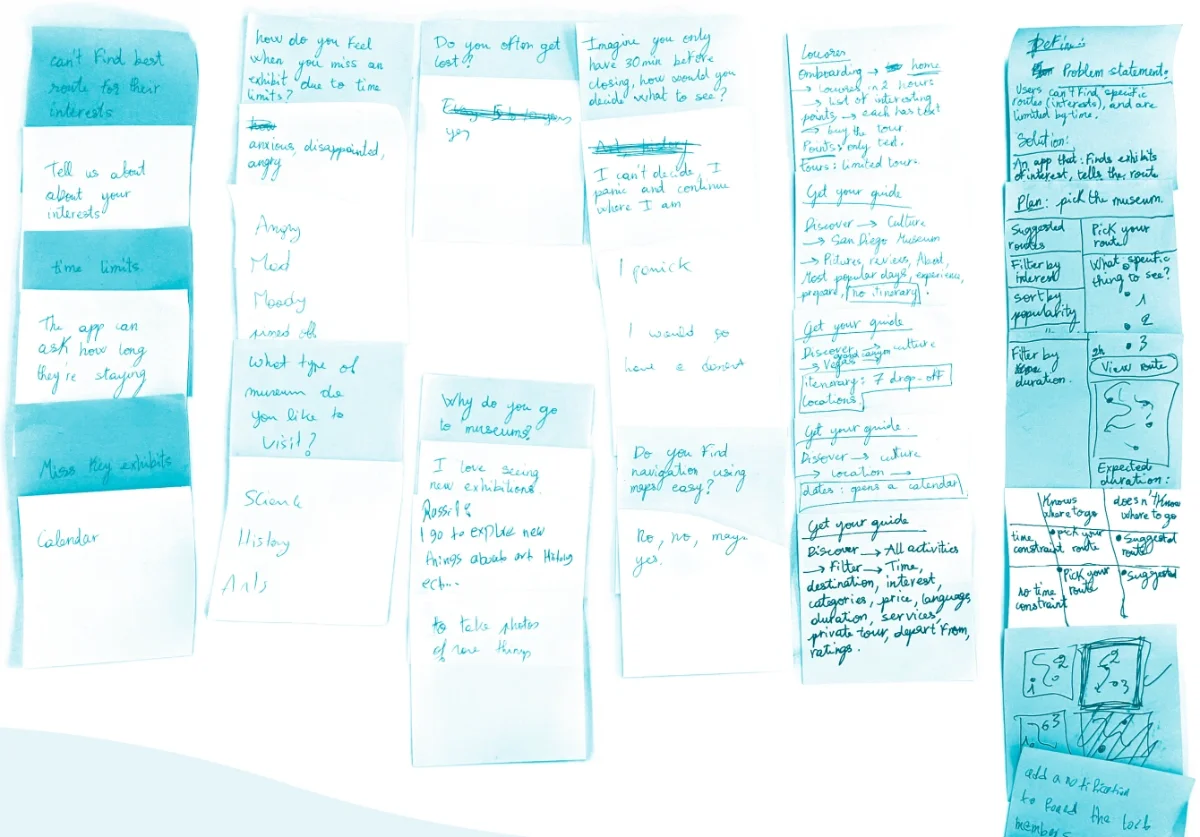 The Artigo team's sticky-note wall: handwritten interview questions and answers, early flows and the first problem statement